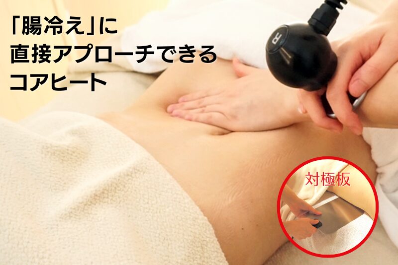 「腸冷え」に直接アプローチできるコアヒート