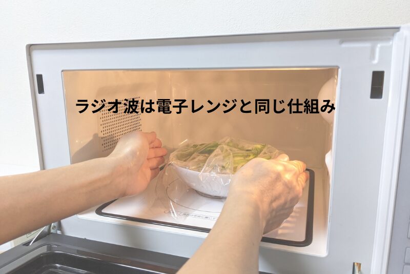 ラジオ波は電子レンジと同じ仕組み